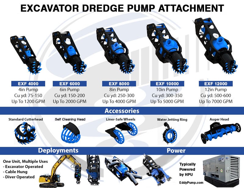 excavator-dredge-pump-attachments-v1