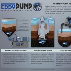 pump-deployment-guide-icon