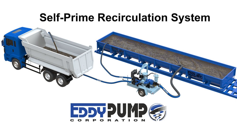 self-prime-recirculation-pump-diesel-powered-trailer-wide-action